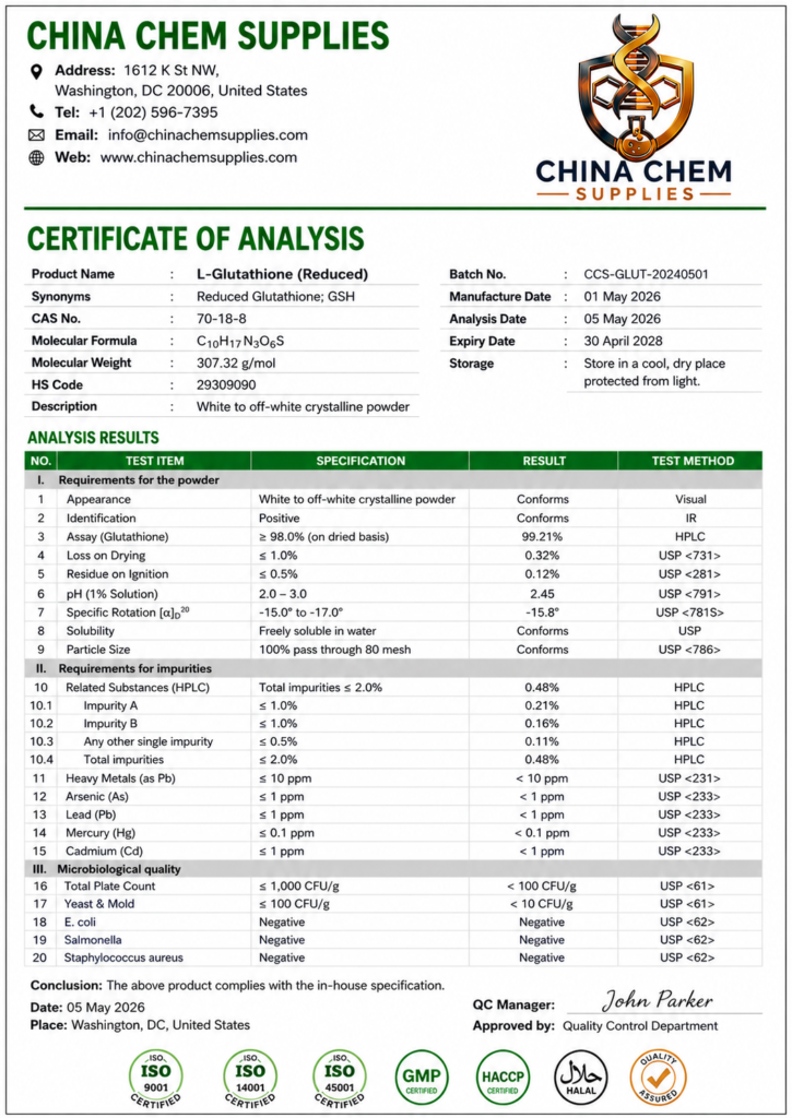 China Chemical Supplier
